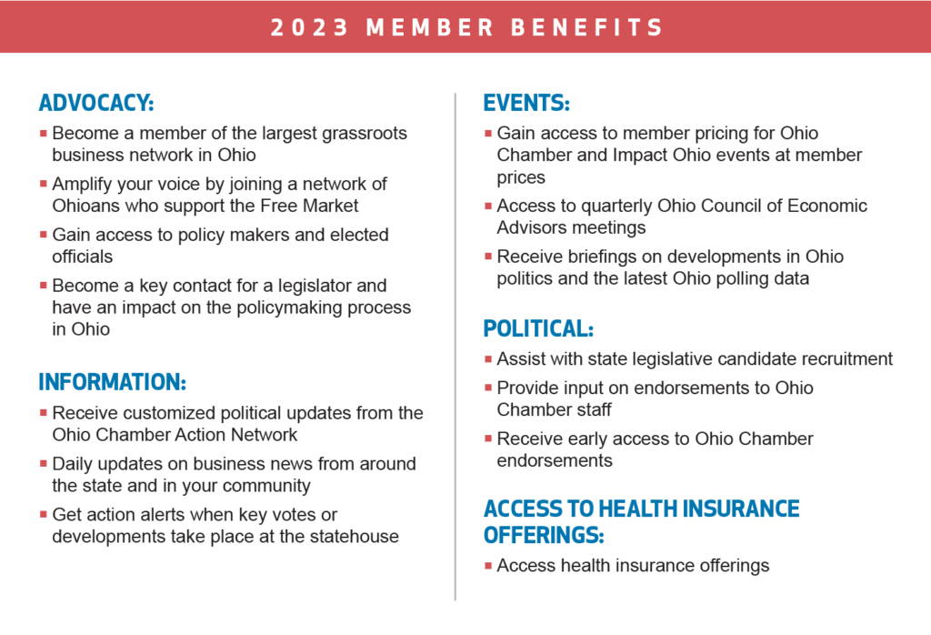 Member Benefits for AN