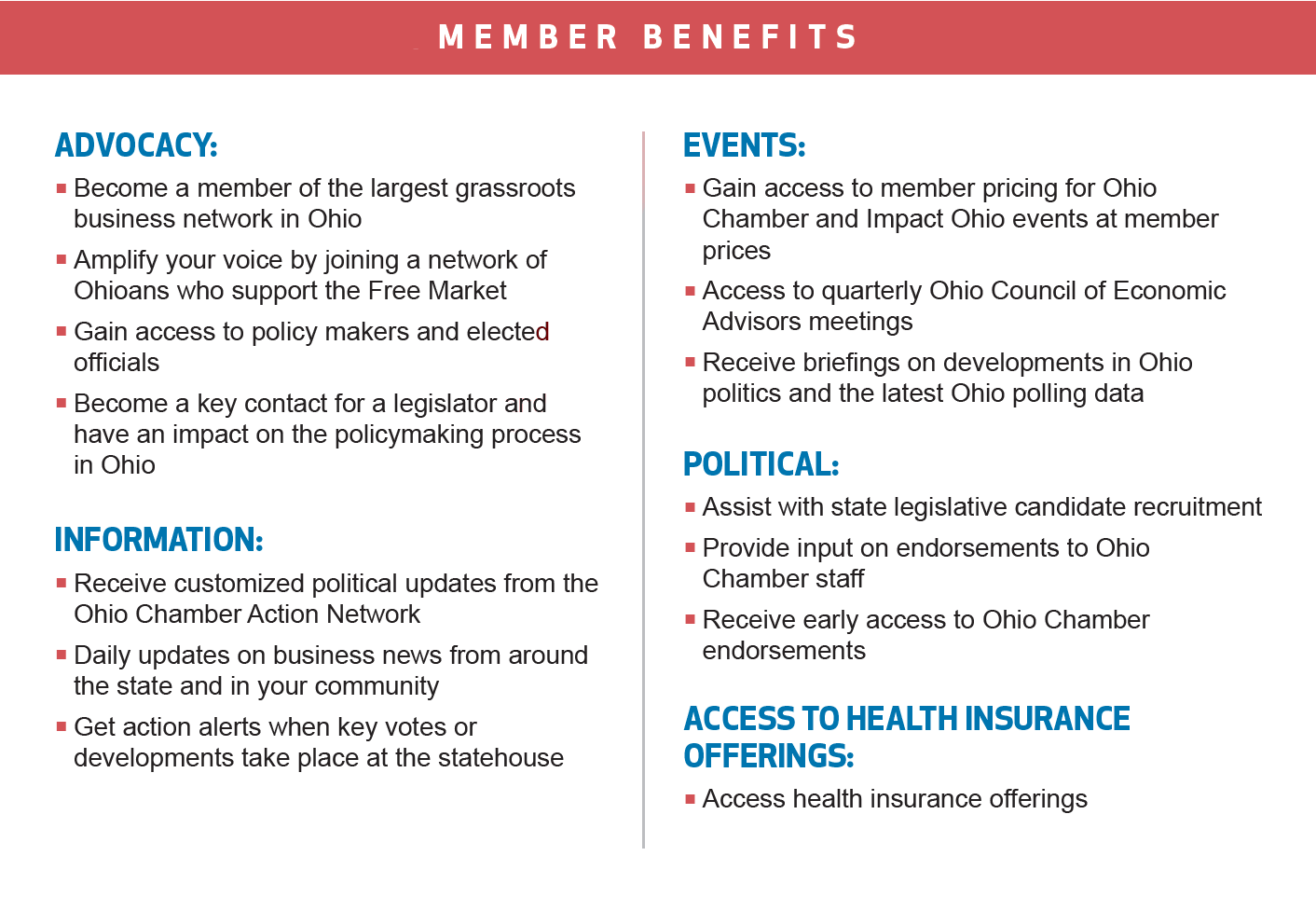 Member Benefits for AN2